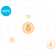 NDIS Billing Software - Automated Invoicing and Budget Tracking