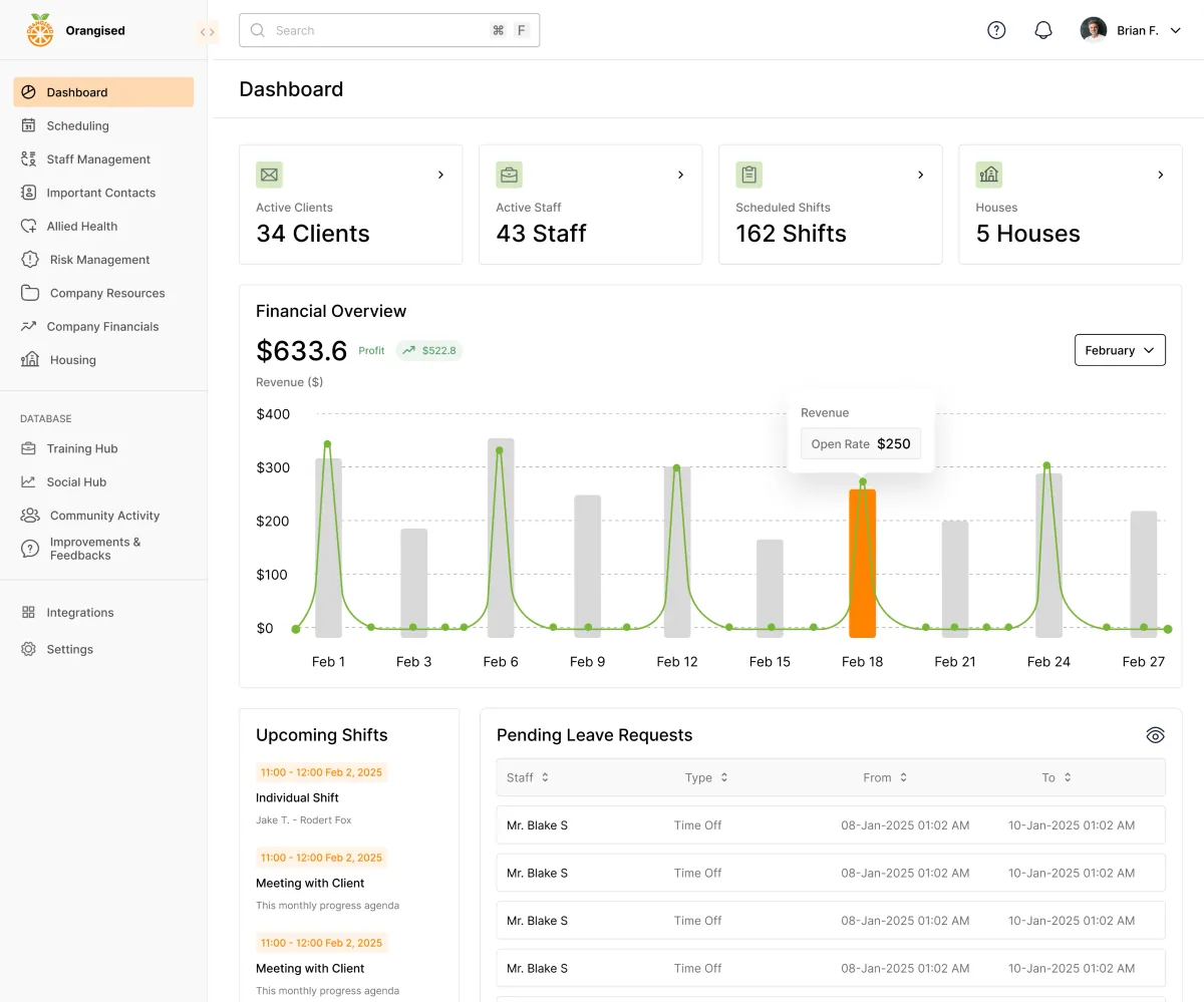 Orangised NDIS Management Software Dashboard - Participant Management and Compliance Tracking